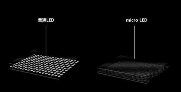 郊区苹果手机维修分享什么时候会用上MicroLED屏？ 